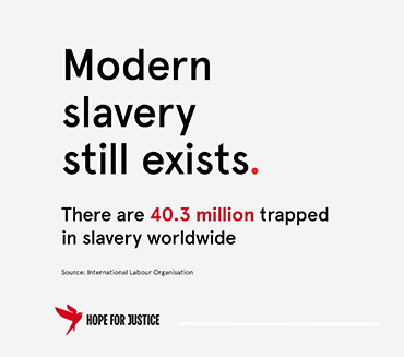 modern slavery
